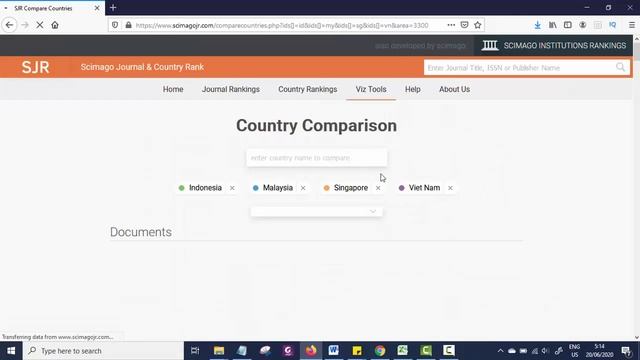 Membandingkan publikasi jurnal scopus beberapa negara di www.scimagojr.com смотреть онлайн