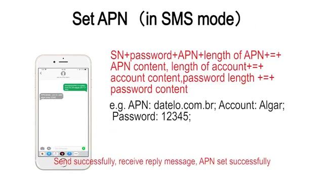 4G controller SM4 KONLEN смотреть онлайн
