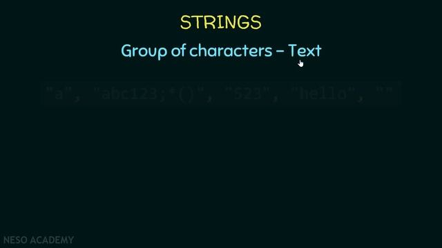 Introduction to Data Types in Java смотреть онлайн