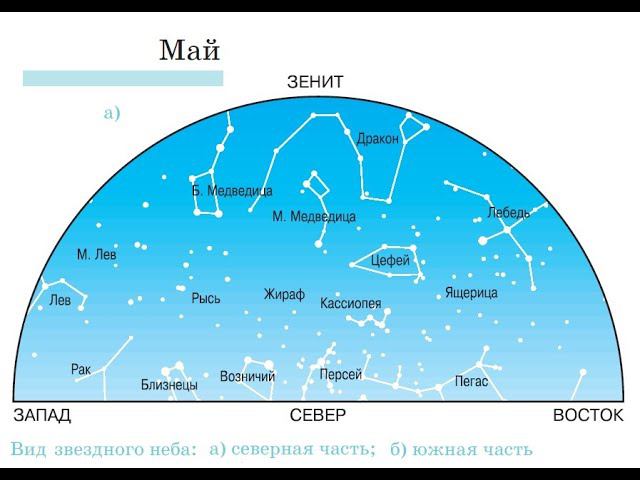 ПОЧЕМУ ВАШЕ СОЗВЕЗДИЕ НАЗЫВАЕТСЯ ИМЕННО ТАК( ТЕЛЕЦ, ДЕВА, КОЗЕРОГ) УРОКИ АСТРОЛОГИИ смотреть онлайн