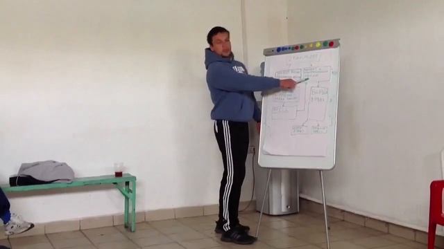 Система зашиты в Регби-7 смотреть онлайн