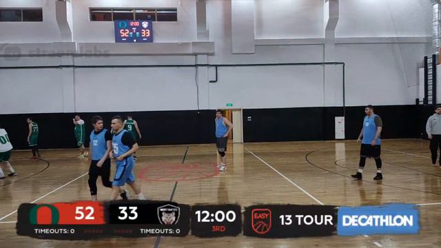 Oregon vs Most Hated смотреть онлайн