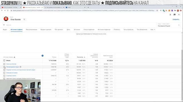 ИСТОЧНИКИ ТРАФИКА НА YOUTUBE ► Как раскрутить канал на YouTube с нуля 2022 #33 смотреть онлайн