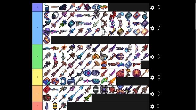 Calamity Weapons Tier List -- Developer Podcast (Day 1) смотреть онлайн