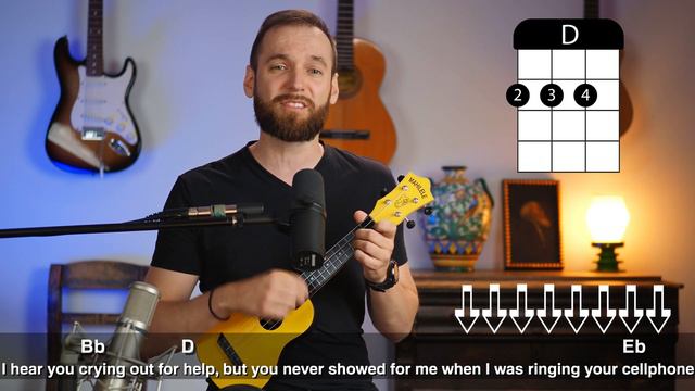 BoyWithUke - Toxic | UKULELE COVER смотреть онлайн