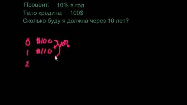 Введение понятия процентной ставки смотреть онлайн