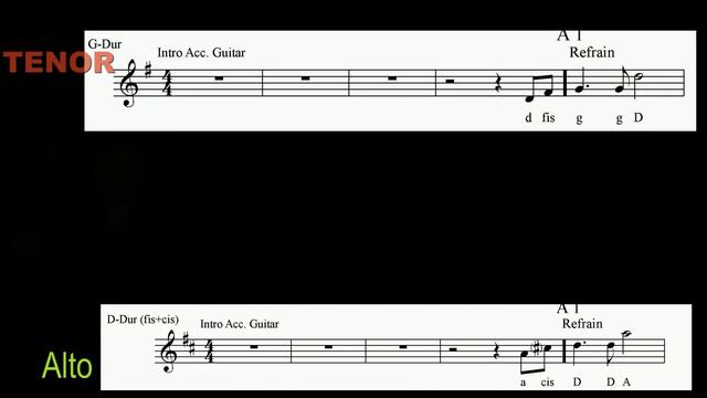 "What a wonderful world " Louis Armstrong Saxophon Solo Backingtrack Partitura Sheet Music смотреть онлайн