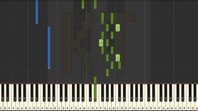 NEW AND IMPROVED Determination from Undertale - Insane Mode [Piano Tutorial] (Synthesia) смотреть онлайн