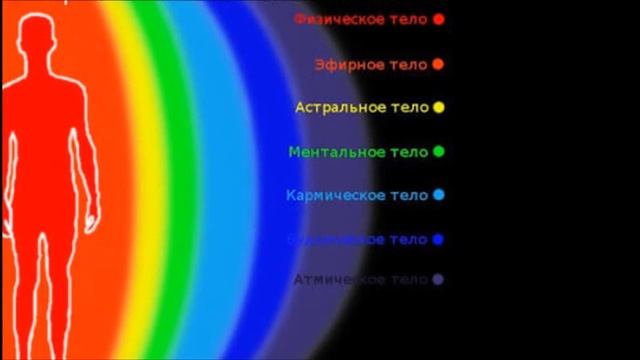 Тайный смысл матрешки. смотреть онлайн