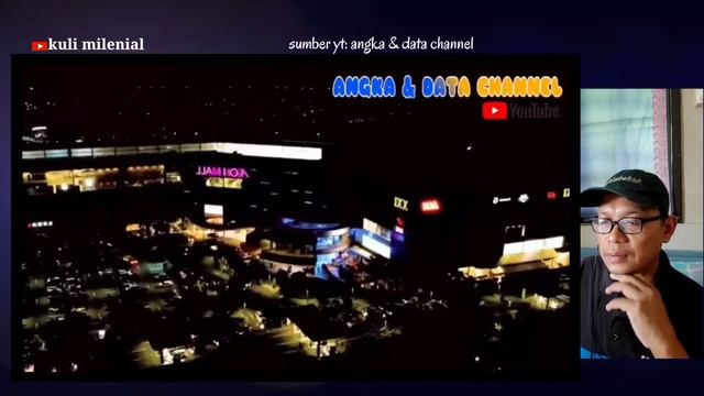 Inilah Kota Kota Termaju di Indonesia,Adakah Kotamu termasuk !! Video Reaction смотреть онлайн