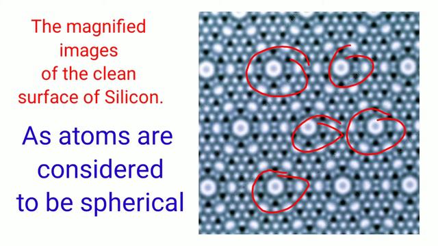 what is an atom? Electron, Proton, Neutron... смотреть онлайн