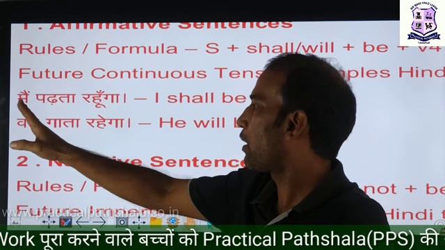 Future Continuous Tense смотреть онлайн