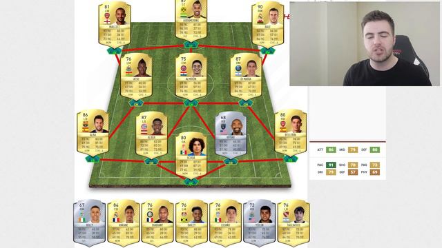 COULD THE FASTEST POSSIBLE TEAM, WIN THE BPL! FIFA 17 EXPERIMENT w/ Top Eleven #ad смотреть онлайн