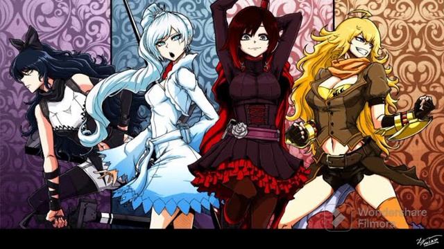 ser digno Naruto x rwby смотреть онлайн