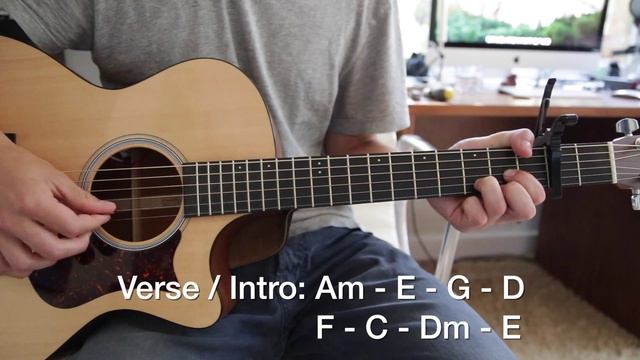 "Hotel California" by The Eagles - Easy Beginner Guitar Lesson смотреть онлайн