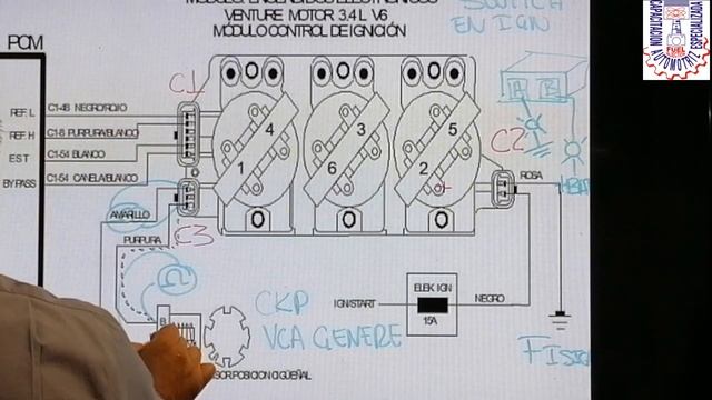 CHEVROLET VENTURE - GRUPO CAE смотреть онлайн