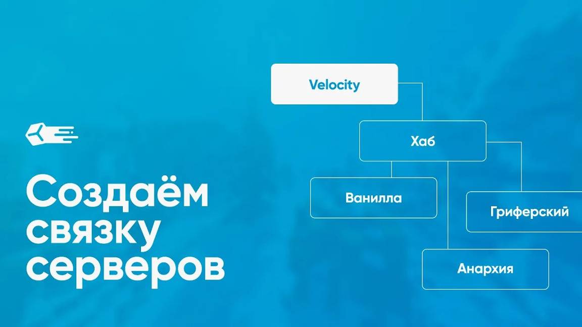 🔗 СОЗДАНИЕ СВЯЗКИ СЕРВЕРОВ VELOCITY / БОТ-ФИЛЬТР, АВТОРИЗАЦИЯ / ТУТОРИАЛ смотреть онлайн