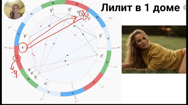 Черная Луна в 1 доме - соблазнительность и обворожительность #натальнаякарта #астрология