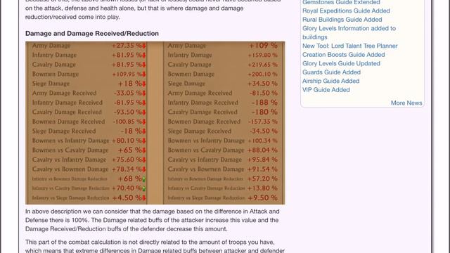 Guns of Glory - Combat Mechanics смотреть онлайн