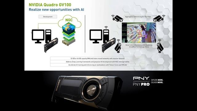 NVIDIA Quadro GV100 Webinar смотреть онлайн