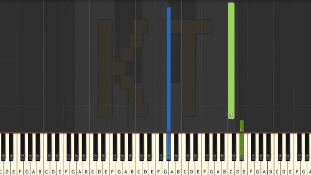 Learn to Play Dango Daikazoku (Ending from Clannad) - Medium Mode смотреть онлайн