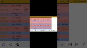 Автобусы Ростова на дону. фотобус