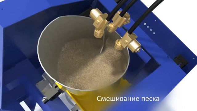 Анимация установок для подготовки стержневой песчаной смеси для литейных заводов смотреть онлайн