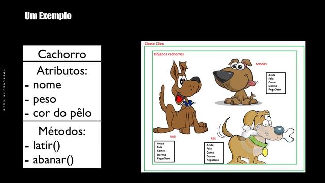 CCDD 148 - Python Intermediário - POO (Intro) смотреть онлайн
