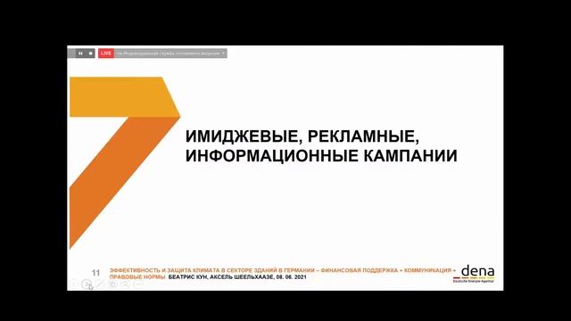 Проведение информационно-разъяснительной деятельности по вопросам энергоэффективности жилья смотреть онлайн