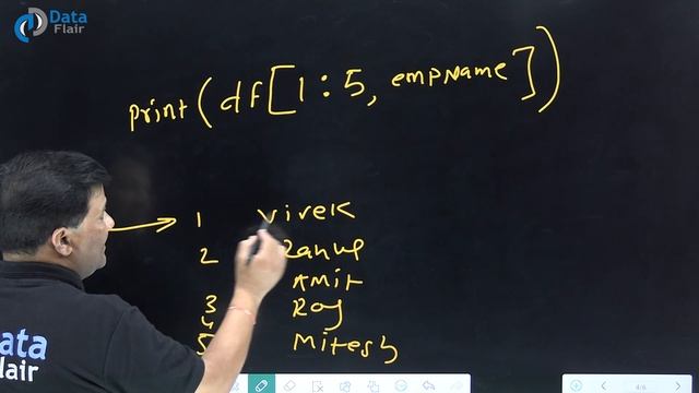 Pandas loc and iloc Methods | Difference Between loc and iloc in Pandas | Pandas loc vs iloc [Hindi смотреть онлайн