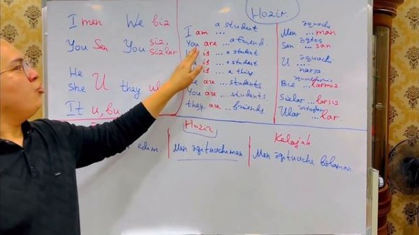 1-dars. Ingliz tilida gapirishni o’rganish.