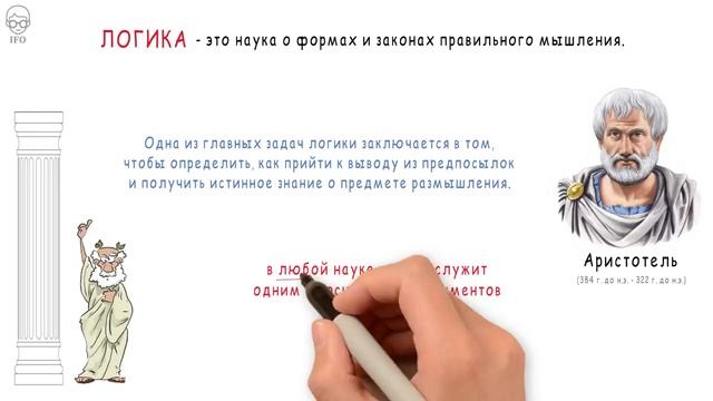 Логика Основы Логики Логическое Мышление online video cutter com смотреть онлайн