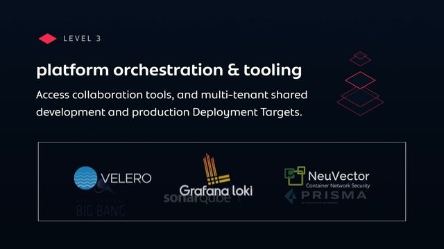 Structsure Tech Stack - Enterprise Solutions смотреть онлайн