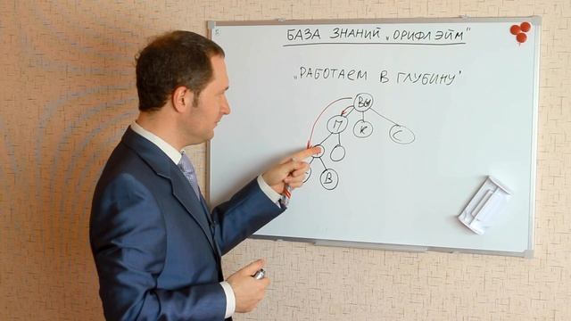 Как правильно работать в глубину смотреть онлайн