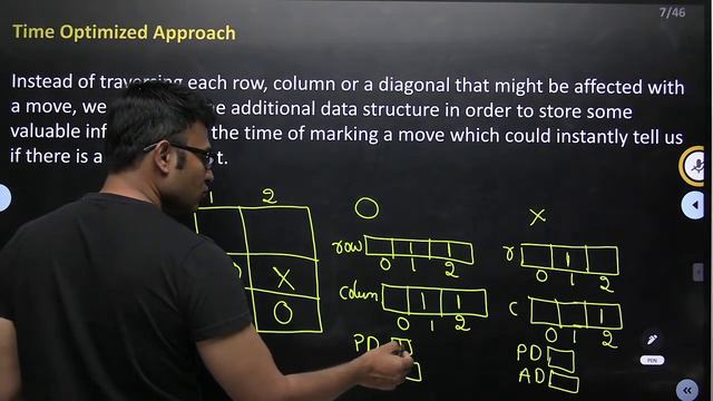 Array Interview Problems | Finding Tic-Tac-Toe Winner | L:13 | Interview Prep | RBR смотреть онлайн