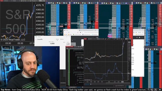 Non-Farms Miss Sparks Massive Rally. Live Day Trading Futures Order Flow 03 Nov 2023 смотреть онлайн