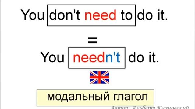 Модальные глаголы MUST и NEED смотреть онлайн