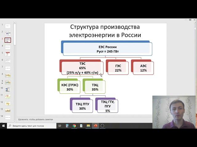 Лапидус А.А. Общая энергетика. Часть 1 смотреть онлайн
