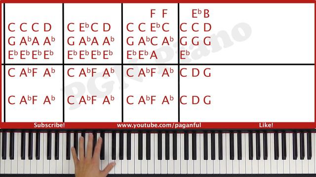 Skyfall Piano - How to Play Adele Skyfall Piano Tutorial! (Easy) смотреть онлайн