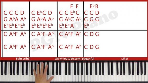 Skyfall Piano - How to Play Adele Skyfall Piano Tutorial! (Easy)