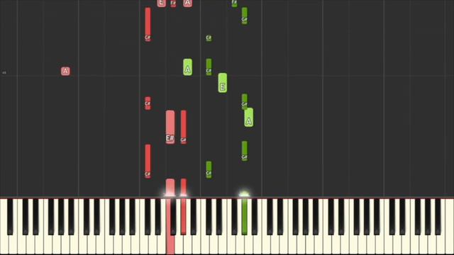 Metro Boomin & Travis Scott - Only 1(Interlude) Piano Tutorial Instrumental Cover смотреть онлайн