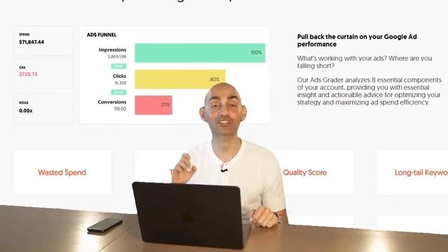 I Found the BEST Way to Run Google Ads in 2023: Here’s How смотреть онлайн