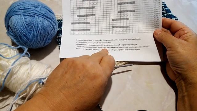 Интересный способ вязания узора спицами. Вязание для начинающих смотреть онлайн