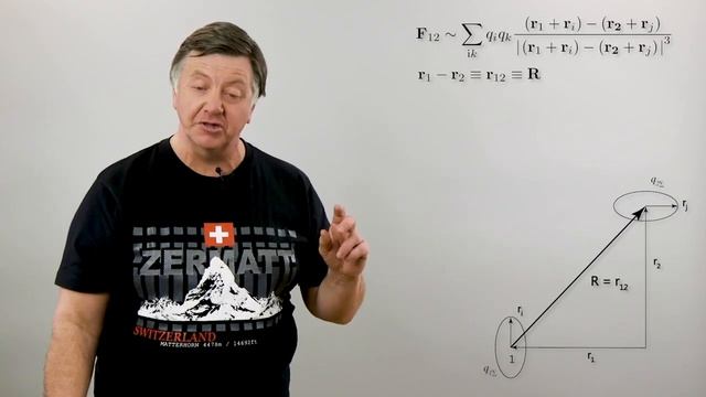 ЧК_МИФ 3_1_1_2 ЛЭТИ Закон Кулона смотреть онлайн