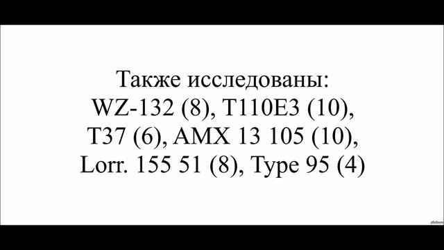 Продается бирюзовый аккаунт WoT, купить аккаунт World of Tanks смотреть онлайн