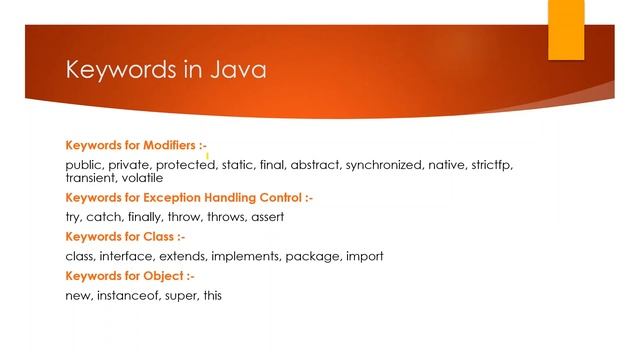 Java Tutorial - Session - 6 Reserved words in Java | Keywords in Java | List of Keywords in Java смотреть онлайн