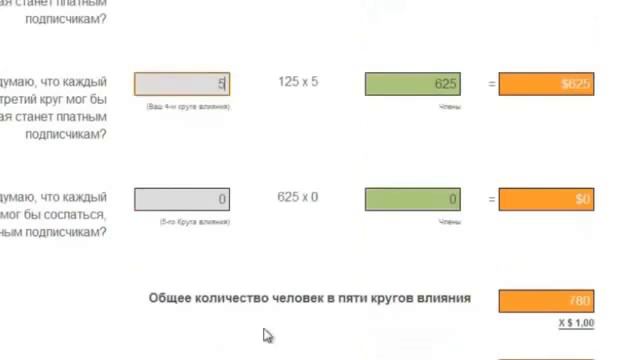 Crazy Good Заработок в социальной сети Презентация смотреть онлайн