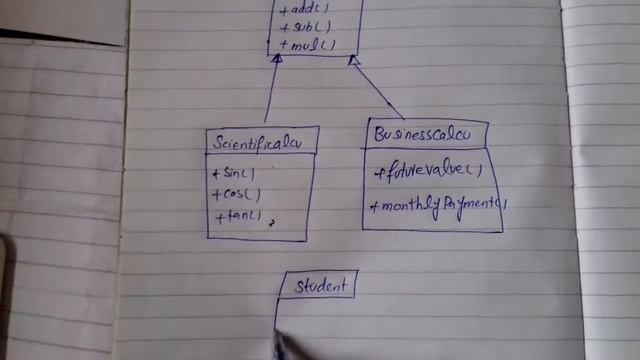 SOLID-OCP-Open Closed Principle with example in urdu | hindi смотреть онлайн
