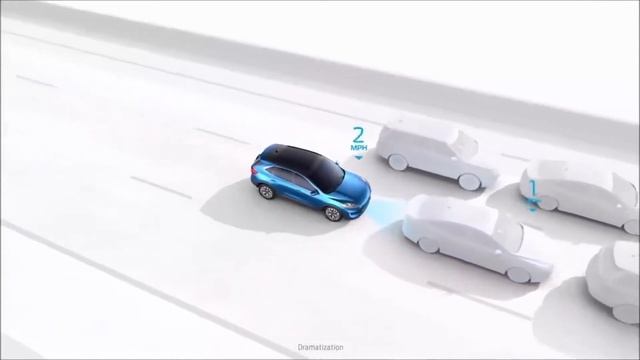 Ford Kuga ( Escape ) 2020 Интерьер, Экстерьер смотреть онлайн