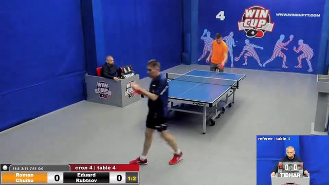 13:30 Чуйко Роман 3-1 Рубцов Эдуард стол 4 ЮГ-3 28.05.22 смотреть онлайн